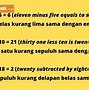 Tambah Kurang Kali Bagi Bahasa Inggris